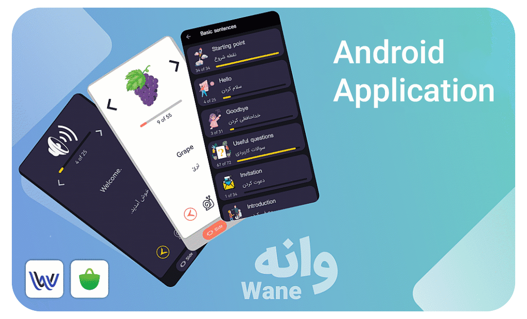 Wane application